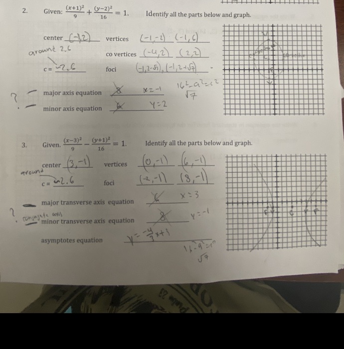  2. Given: (x+1)2 (V-2)2 16 = 1. Identify all the parts