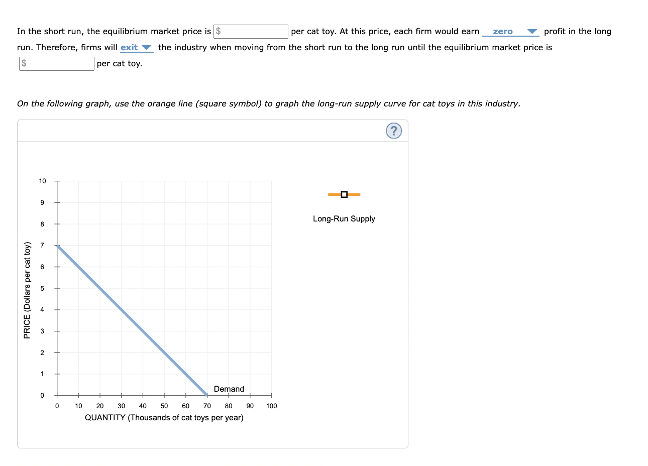 Suppose the competitive market for cat toys is in short-run equilibrium. The