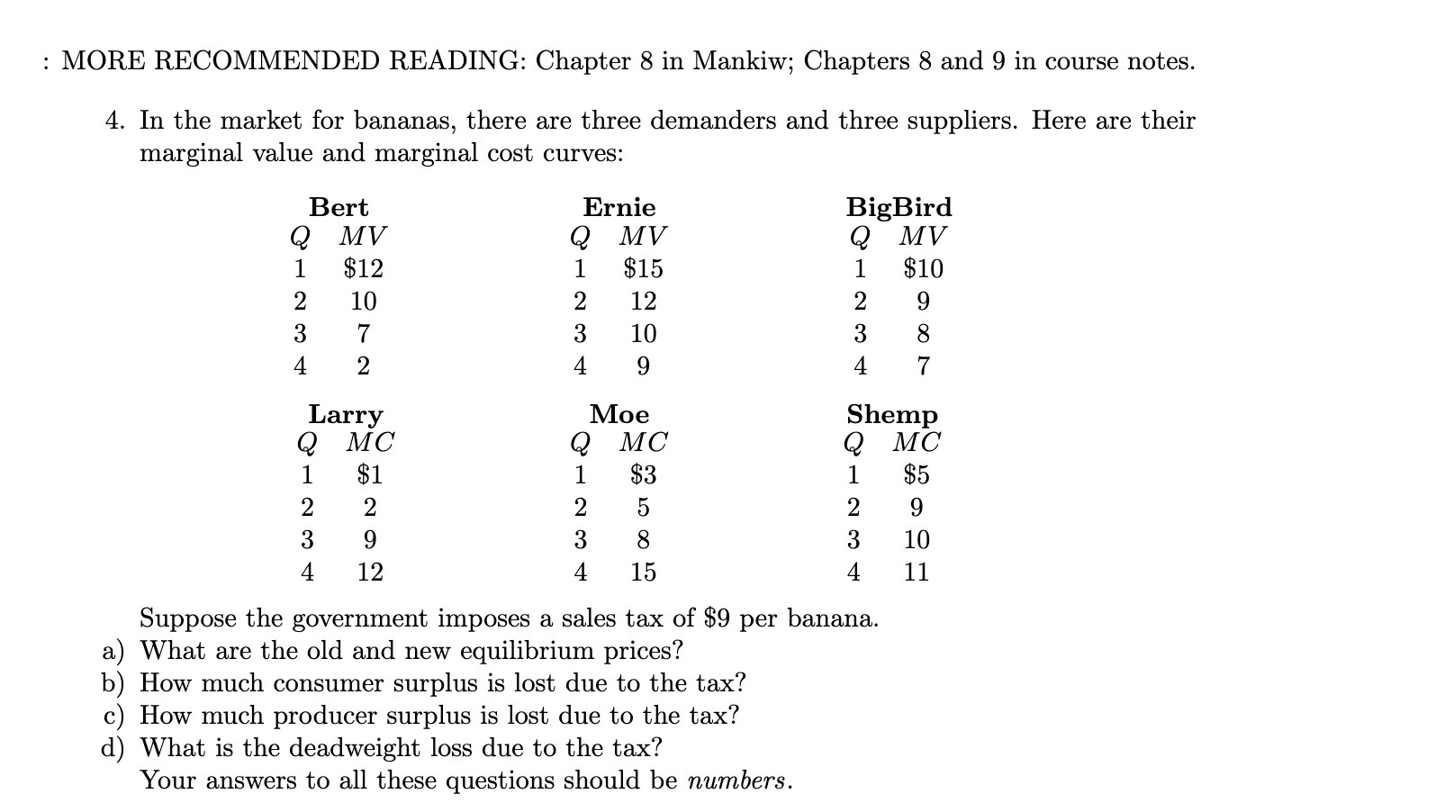 : MORE RECOMMENDED READING: Chapter 8 in Mankiw; Chapters 8 and