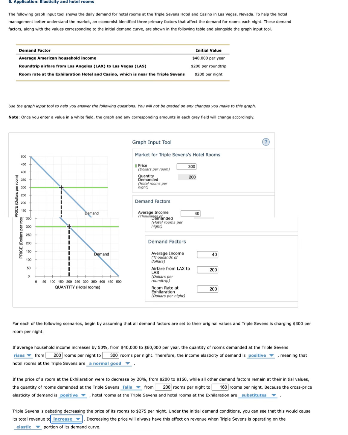 6. Applica oms The following graph input tool shows the daily