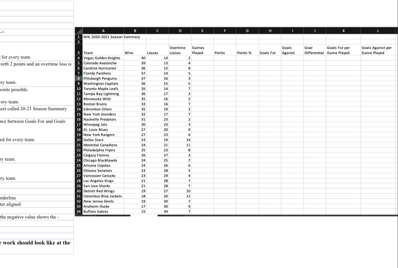 Name, Excel Exercise 1 2) Rename Sheet 1 as: 20-21 Season Summary