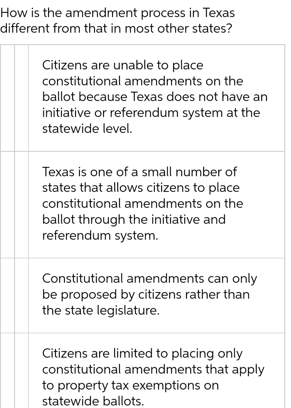 How is the amendment process in Texas different from that in