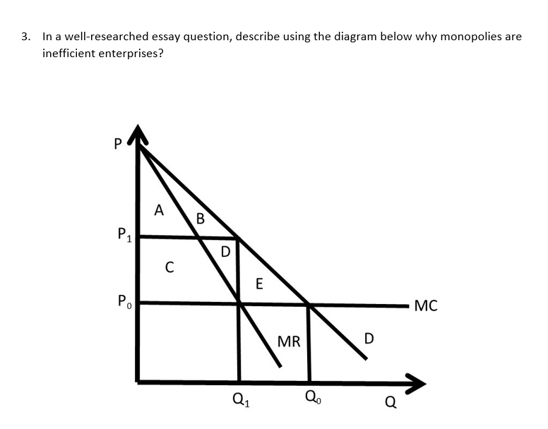 essay explain why the distinction between short run and the long run