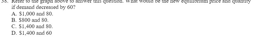  56. Refer to the graph above to answer this question. What