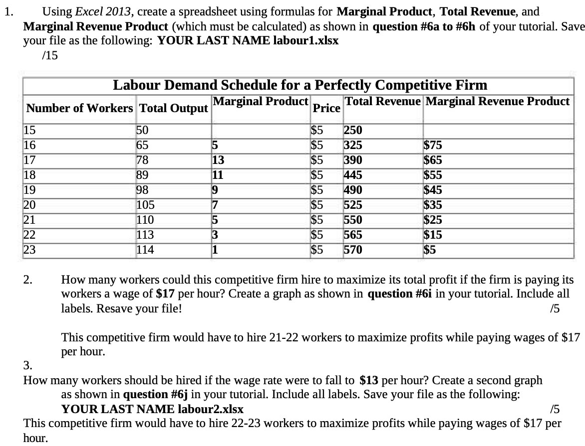  1. Using Excel 2013, create a spreadsheet using formulas for Marginal