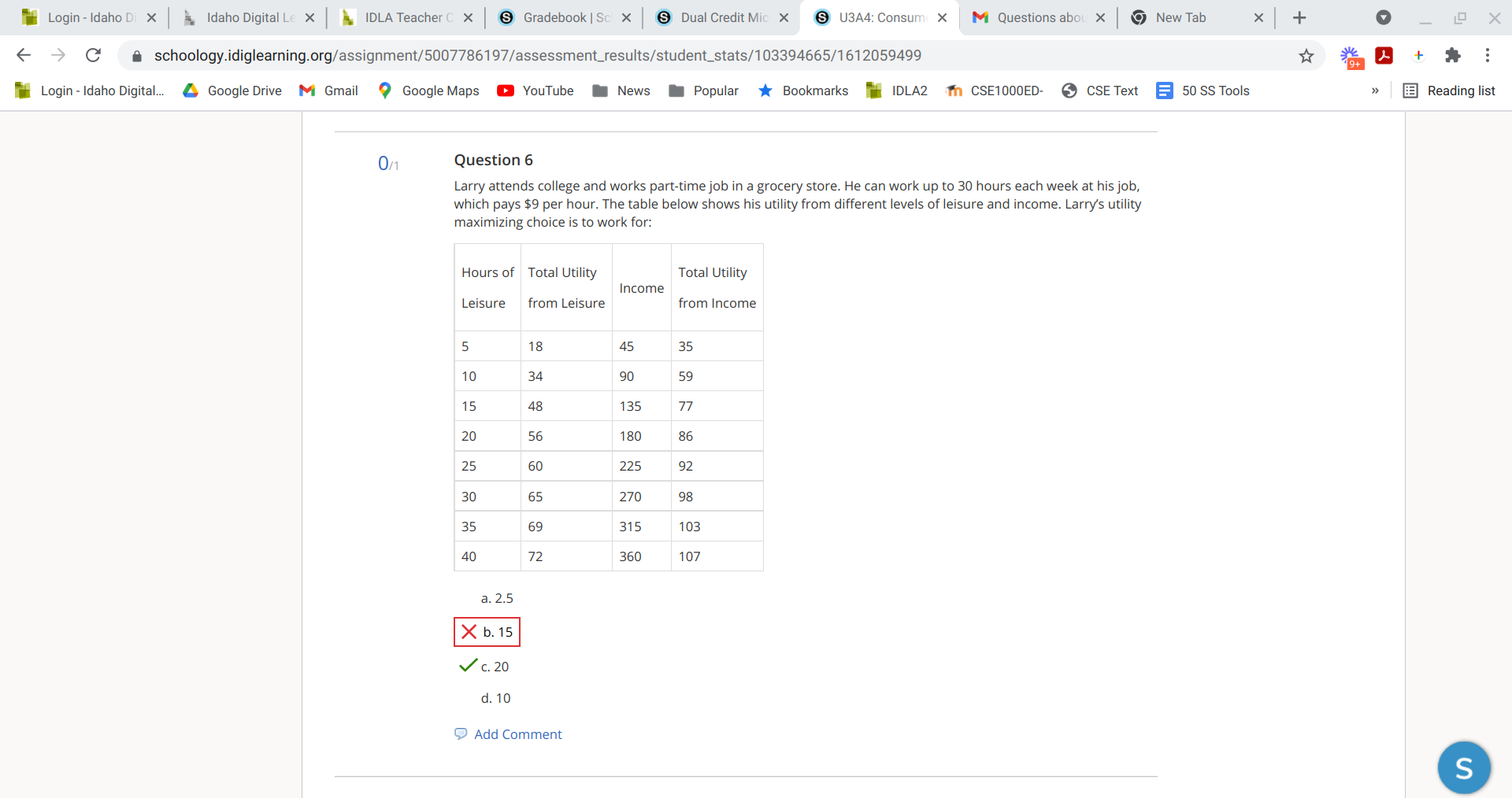 Please explain why 20 is the correct answer, with detail. Thanks. Login