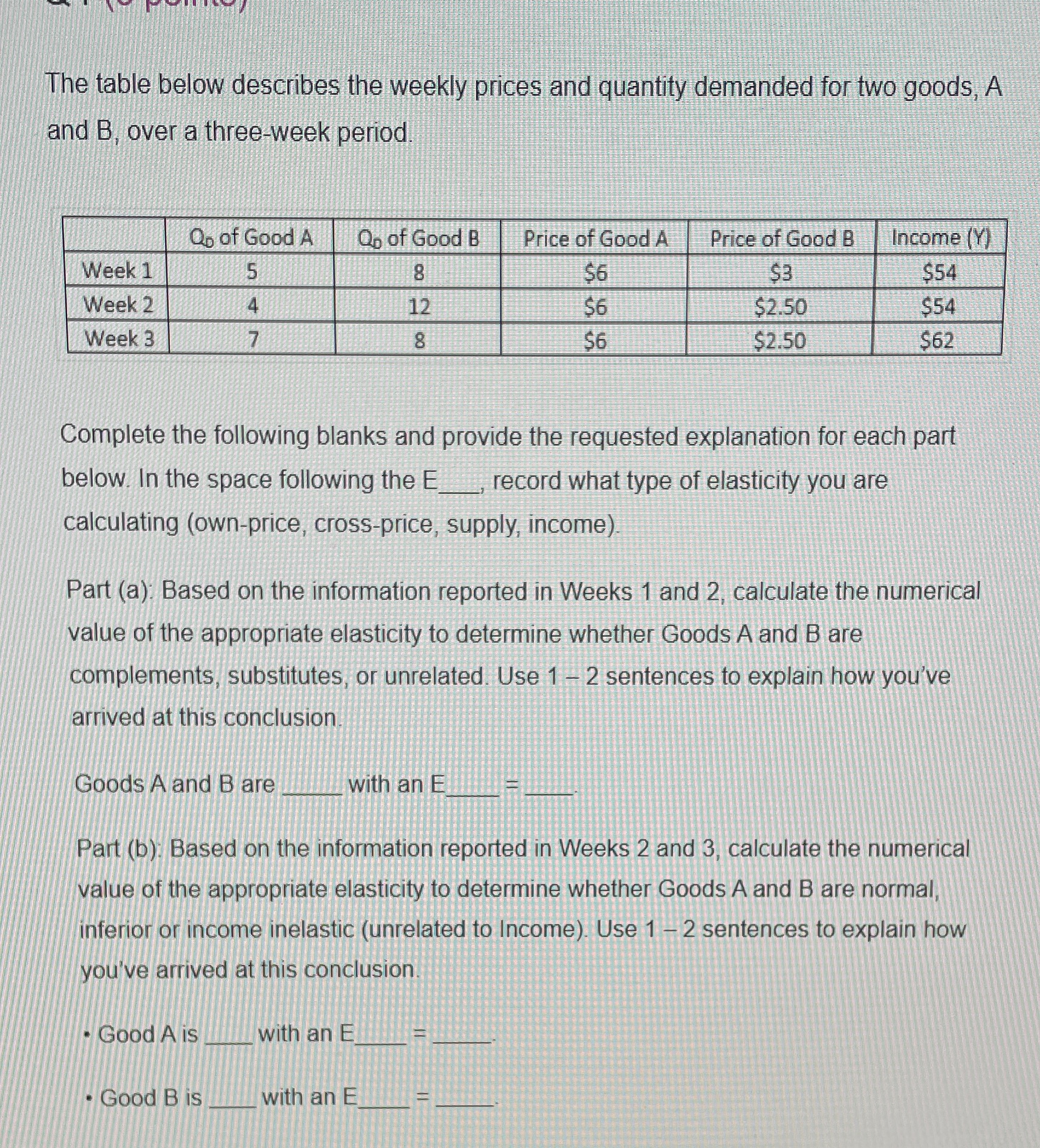  The table below describes the weekly prices and quantity demanded for