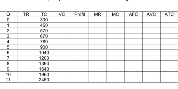 Please answer the given problem below. Thank you!Problem:You are the manager of