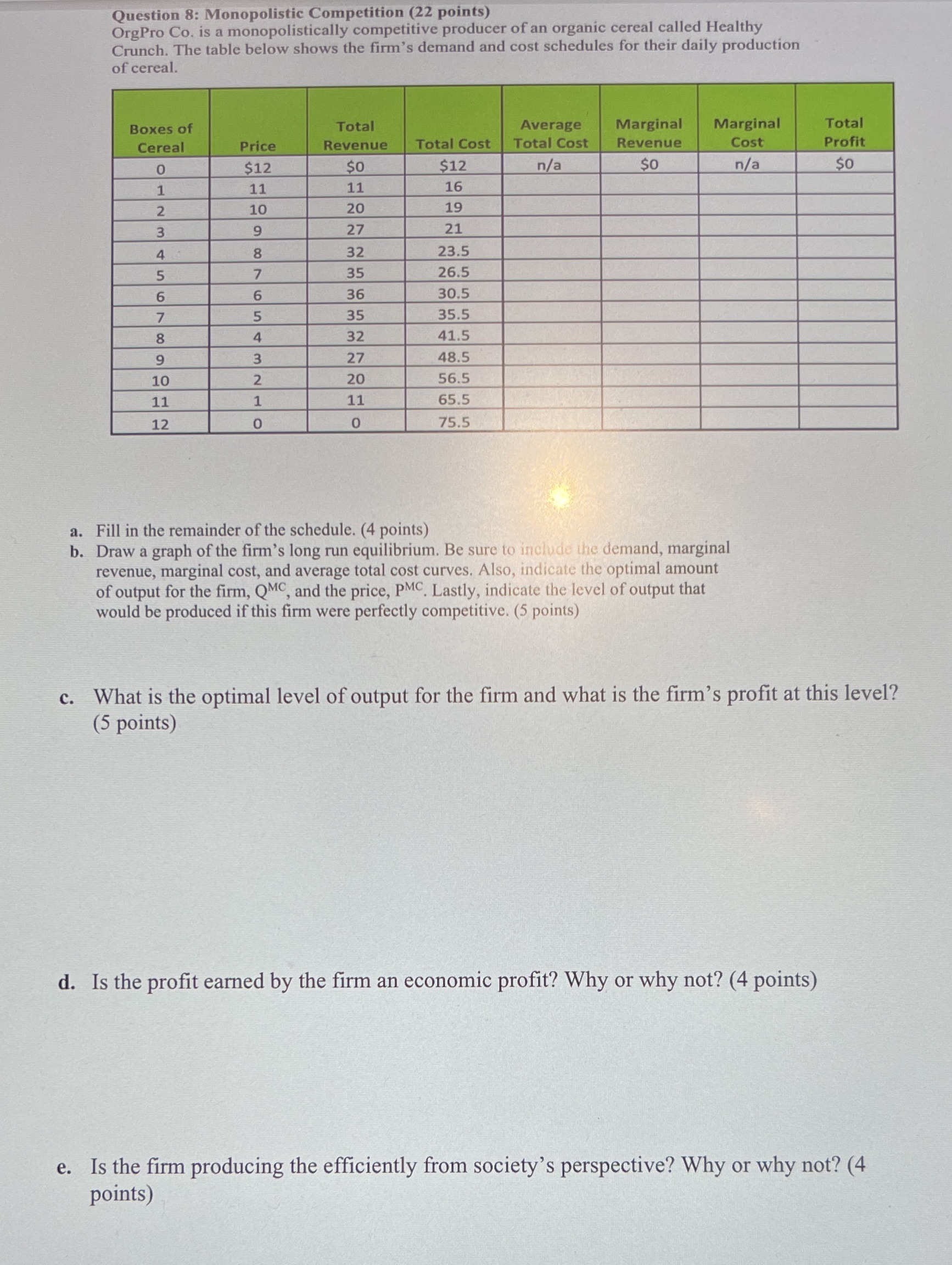  Question 8: Monopolistic Competition (22 points) OrgPro Co. is a monopolistically