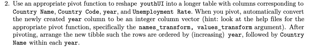 2. U so an appropriate pivot function to reshape youthUI into