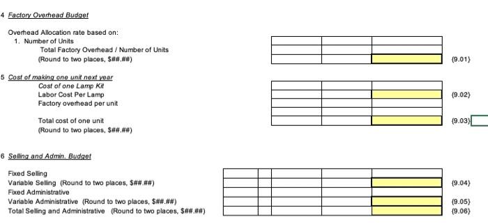 $ 42,000.00 50,000.00 92,000.00 190,000.00 $ 185,000.00 I See The Light Projected