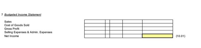 Cash Accounts Receivable Inventory Raw Material Lamp Kits Work in Process Finished