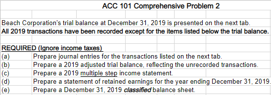 ACC 101 Comprehensive Problem 2 Beach Corporation's trial balance at December