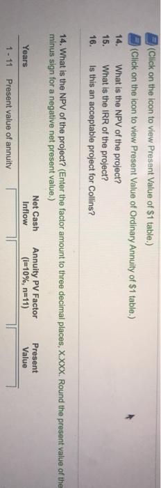 of 5601,000 that is expected to produce cash intown of $128.500 for
