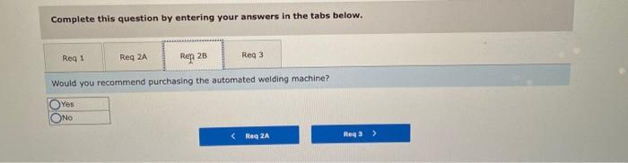 and installation, and another $45,600 per year just to maintain the thing.