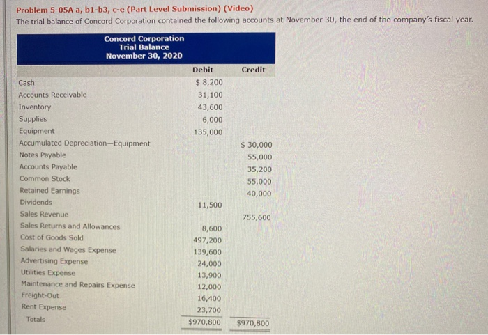  Help needed please. Thumbs up in advance! Problem 5-05A a, bl-b3,
