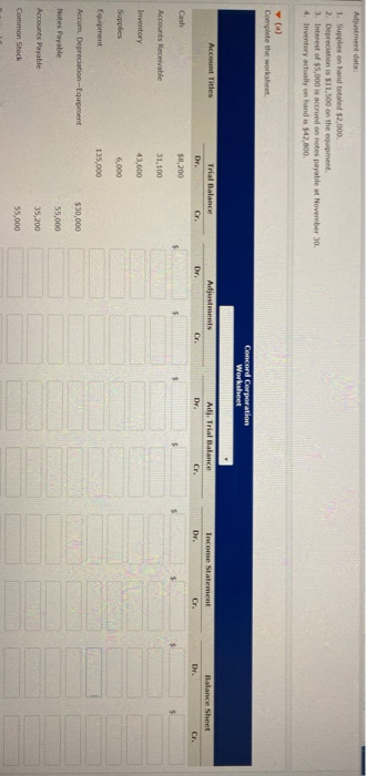 c-e (Part Level Submission) (Video) The trial balance of Concord Corporation contained