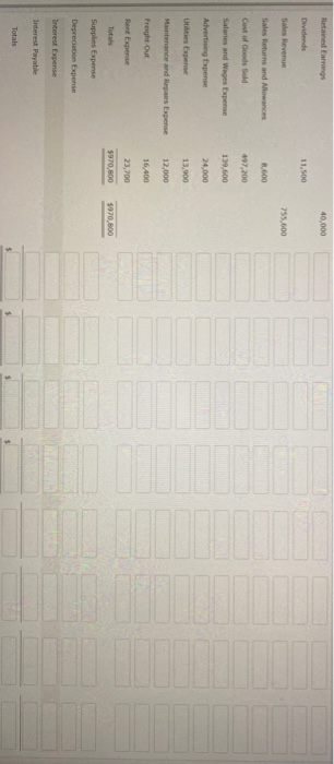 the following accounts at November 30, the end of the company's fiscal