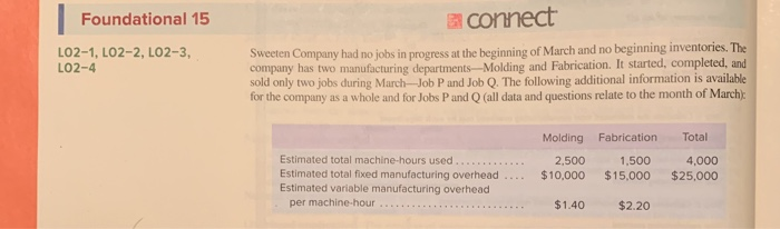  Foundational 15 si connect LO2-1, LO2-2, LO2-3, LO2-4 Sweeten Company had