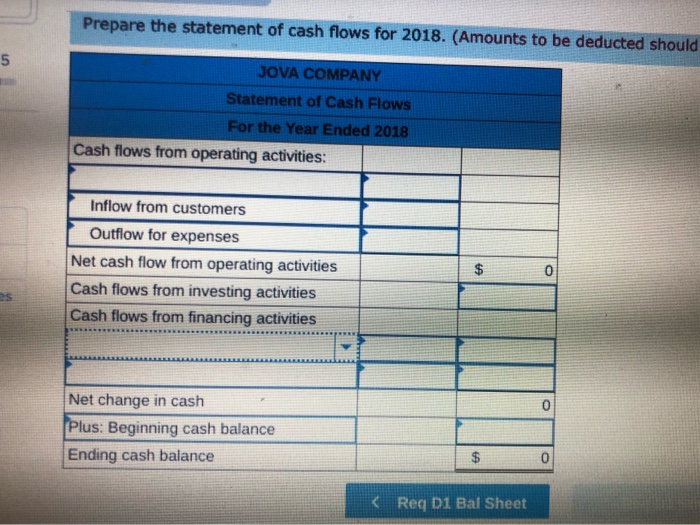 to Jova Company for 2018, the first year of operation: 1. Issued