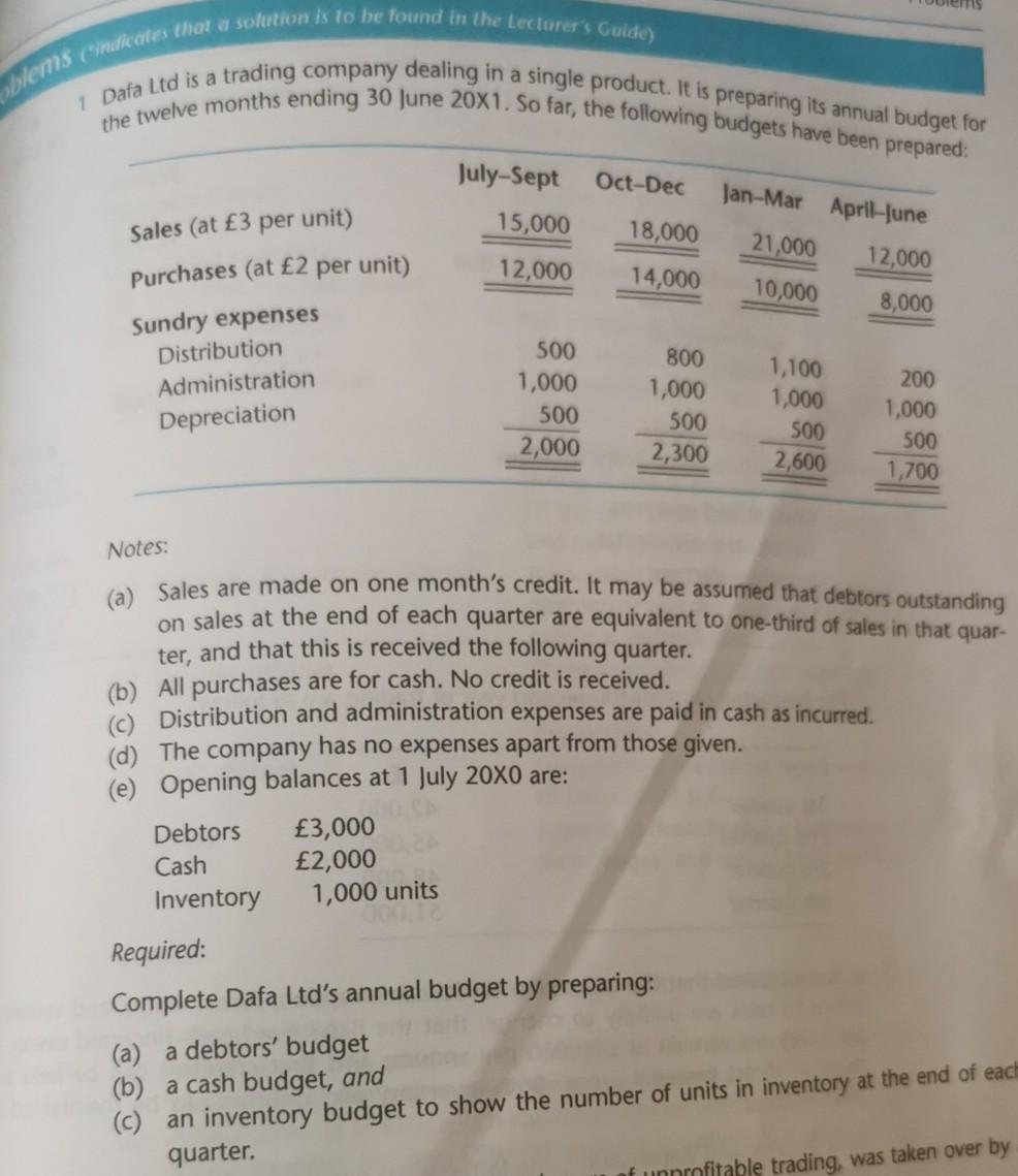  biens (indicates that a solution is to be found in the