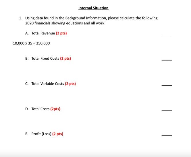 its first year in business. Sole proprietor Richard Hall is an MBA