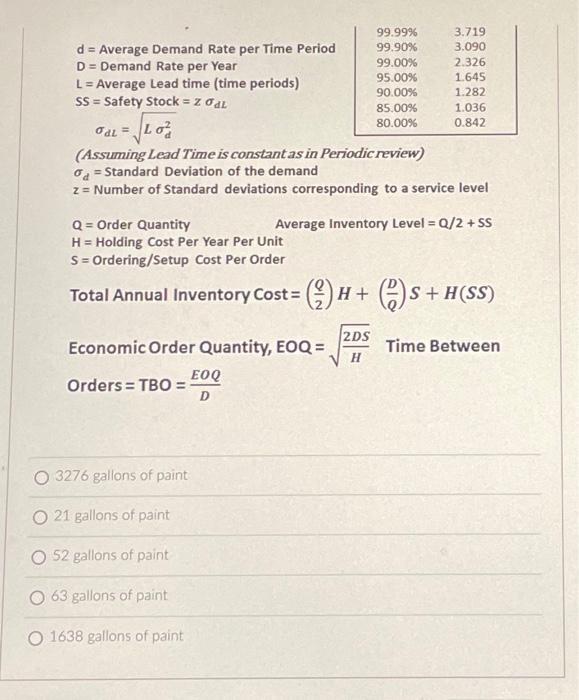 Demand Rate per Year L= Average Lead time (time periods) SS =