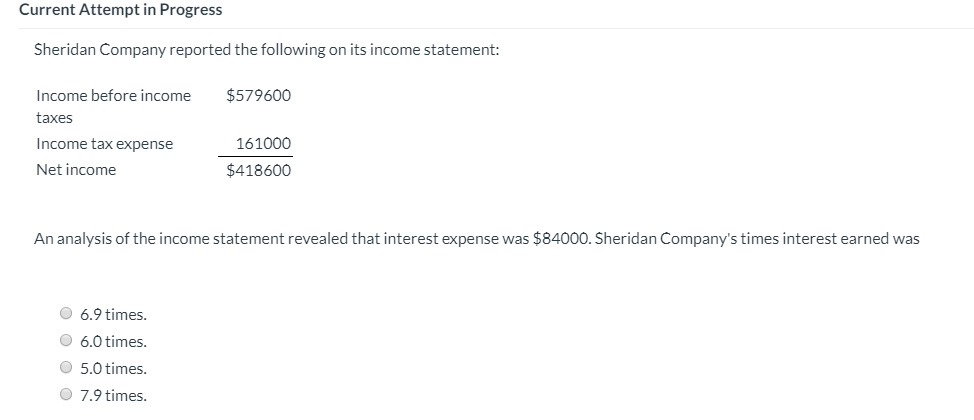  Current Attempt in Progress Sheridan Company reported the following on its