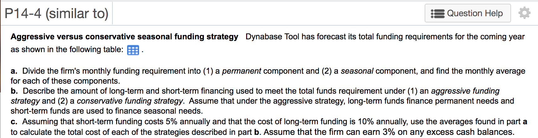  P14-4 (similar to) Question Help Aggressive versus conservative seasonal funding strategy