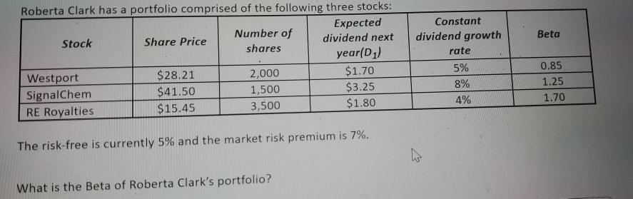 can you please solve this question as fast as you can