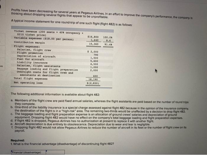 please help Profits have been decreasing for several years at Pegasus Airlines.