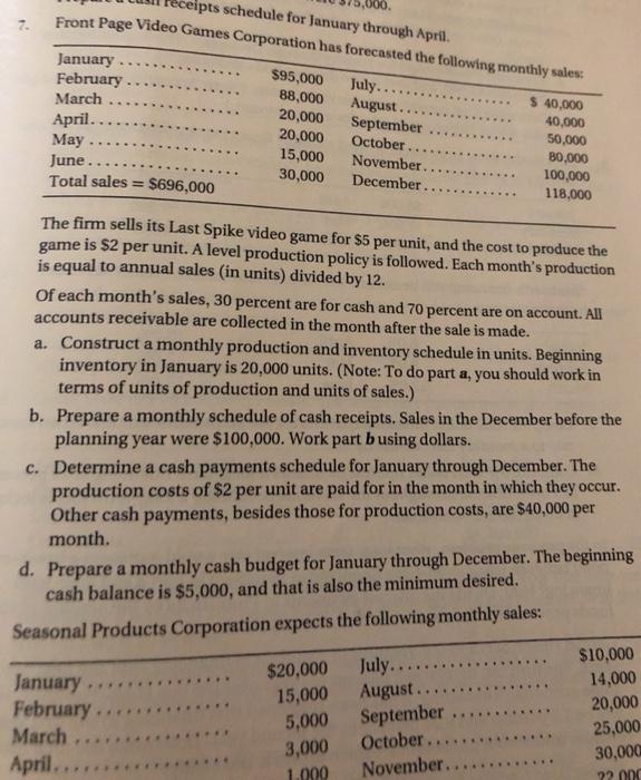  7 ceipts schedule for January through April Front Page Video Games