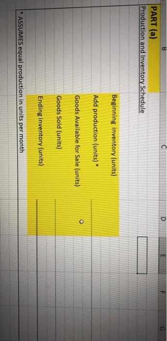 August. 40.000 20,000 September 50.000 20,000 October B0.000 15,000 November 100,000 30,000
