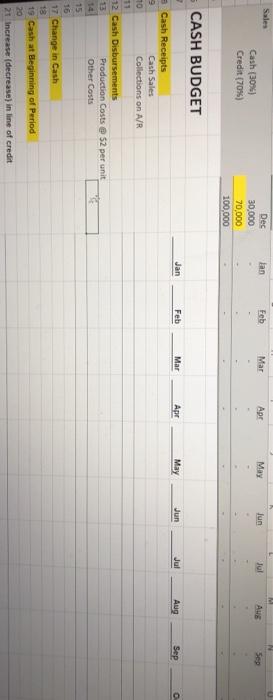 December 118,000 January February March April May June. Total sales = $696,000