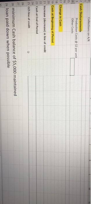 The firm sells its Last Spike video game for $5 per unit,