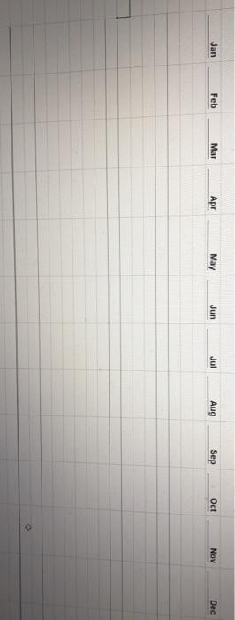 and the cost to produce the game is $2 per unit. A