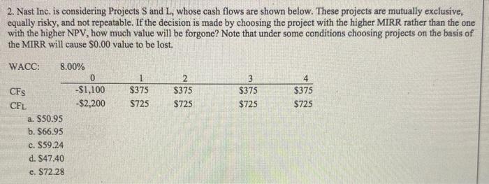  2. Nast Inc. is considering Projects S and L, whose cash