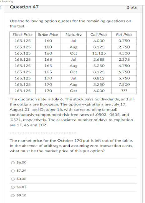 rtooning Question 47 2 pts Use the following option quotes for