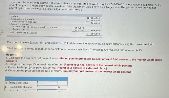  Ursus, Inc., is considering a project that would have a ten-year