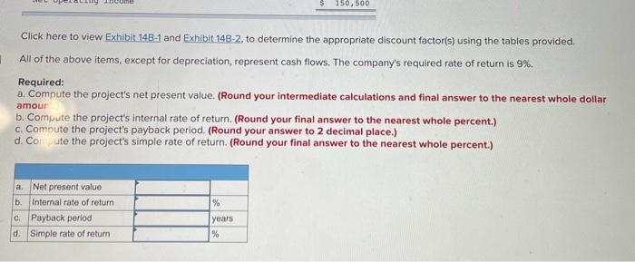 life and would require a $1,995.000 investment in equipment. At the end