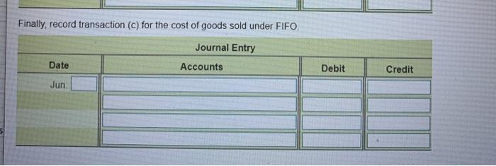 inventory record. Schwenn started June with five bicycles that cost S190 each
