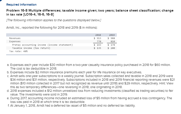  Required Information Problem 16-8 Multiple differences; taxable income given; two years;