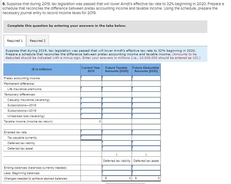 balance sheet classification; change in tax rate (L016-4, 16-6, 16-8] [The following