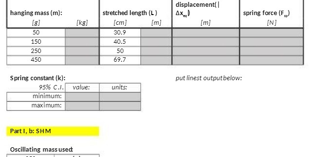  displacement( | hanging mass (m): stretched length (L ) Ax.. D