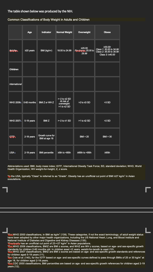economist specializing in health care economics wants to measure the impact on