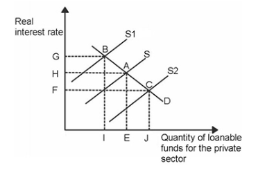 Review each question and be CERTAIN of the answer. do NOT write