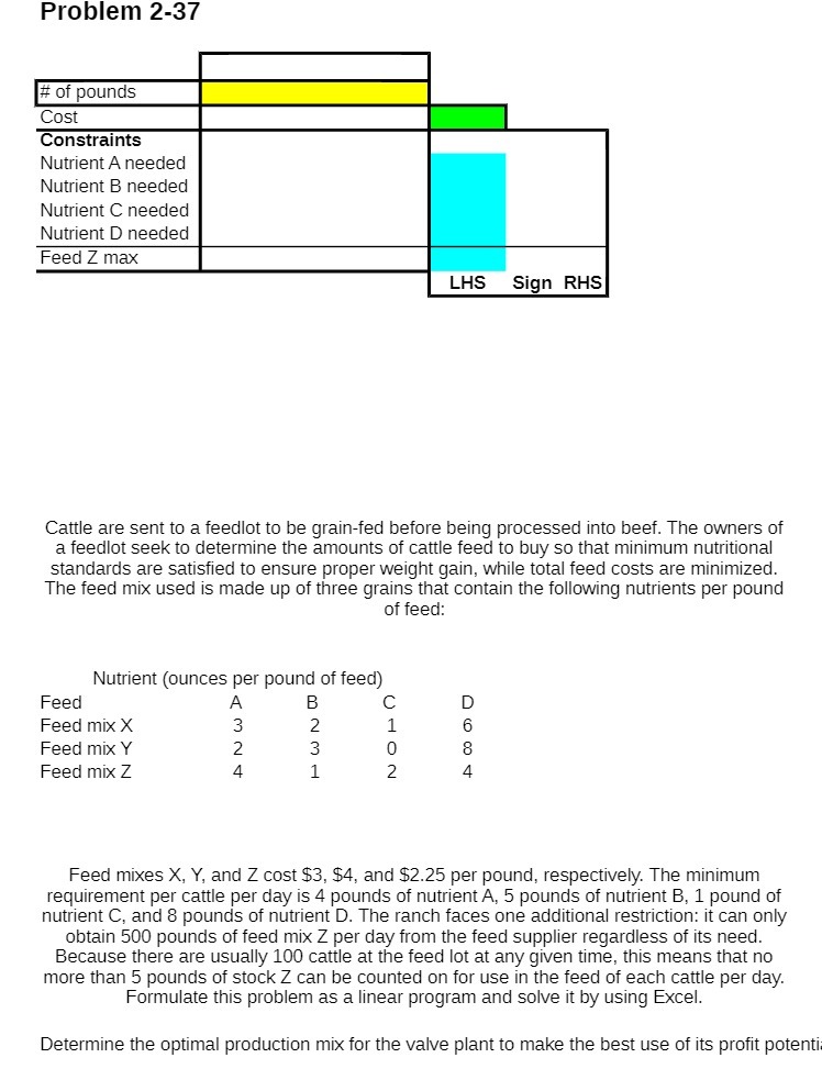  Problem 2-3? Constraints Nutrient A needed Nutrient B needed Nutrient C