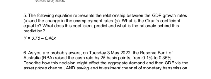  Sources: RBA; Refinitiv 5. The following equation represents the relationship between