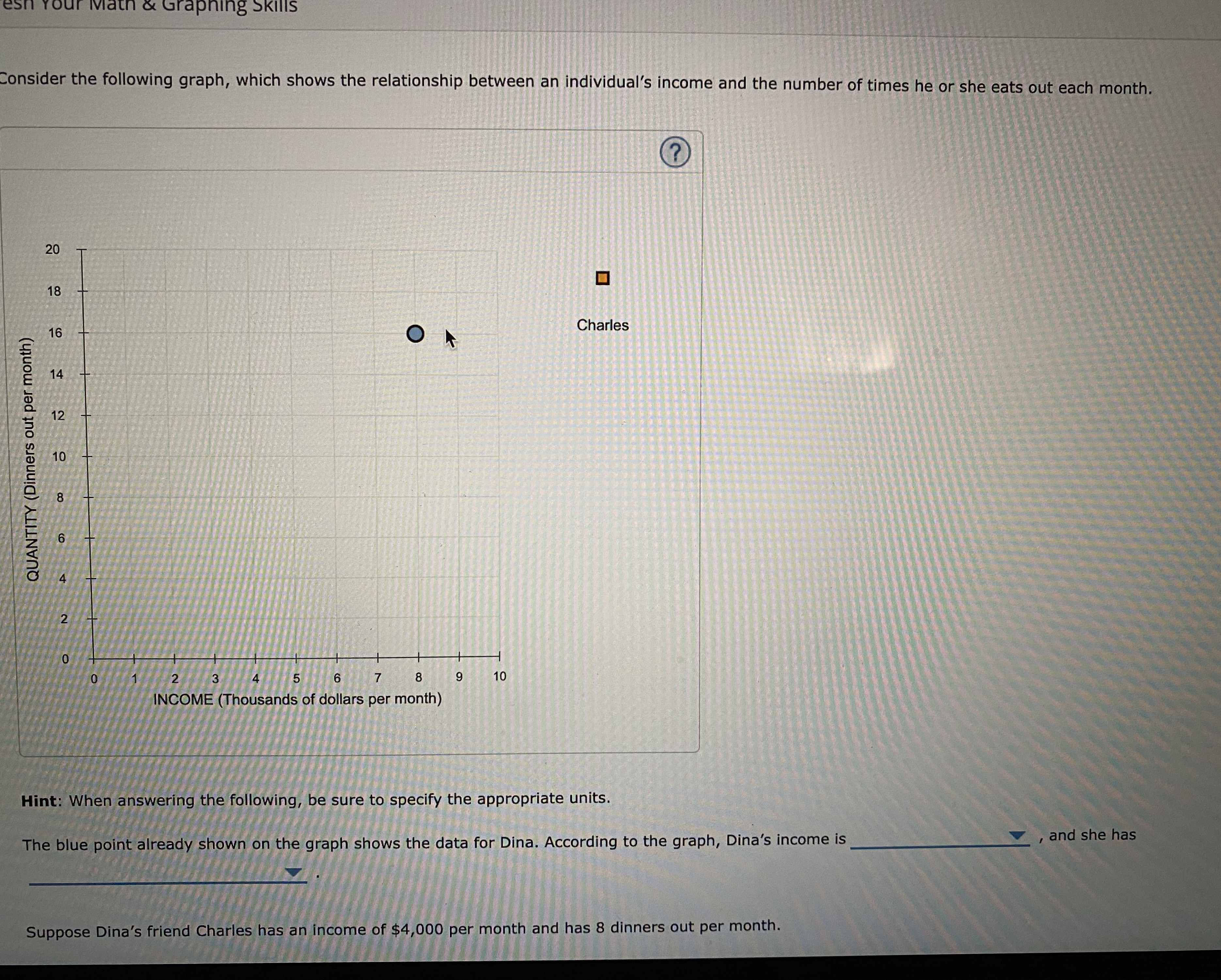 Bottom saids "Use the orange point (square symbol) to plot the data