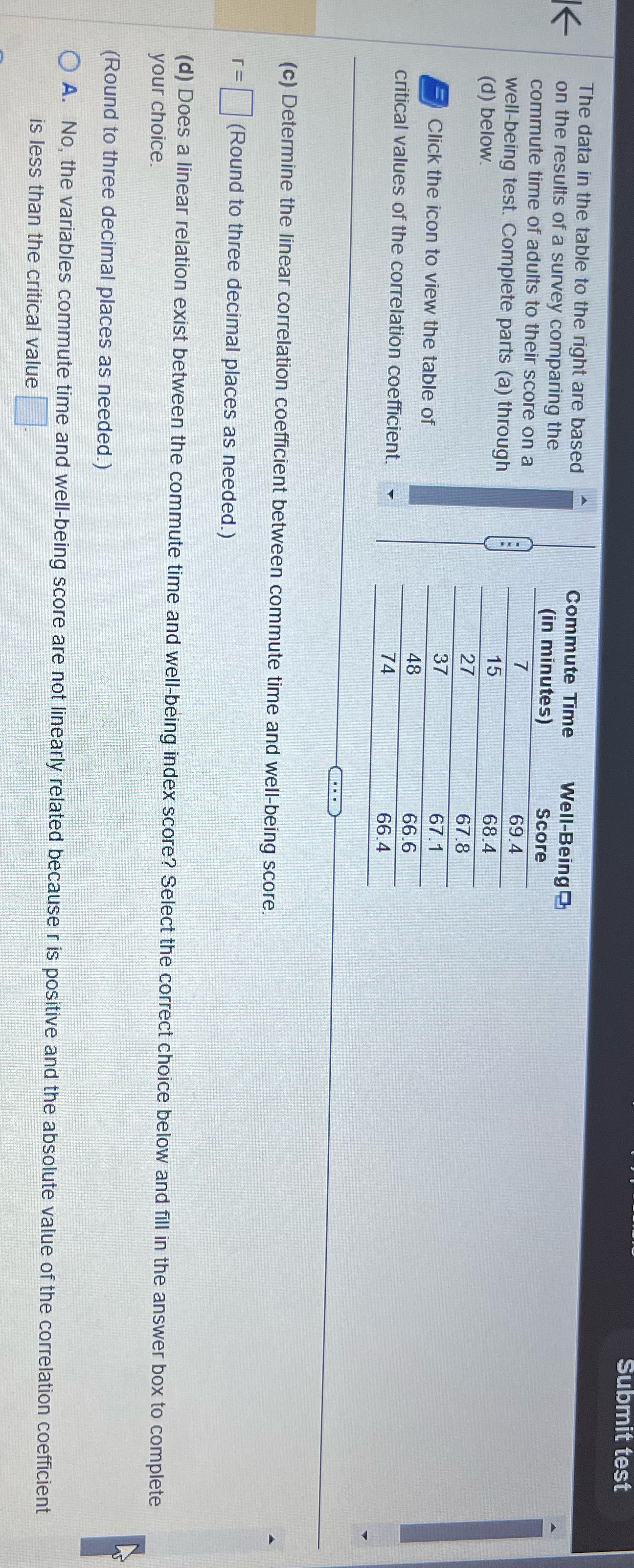 3 Submit test The data in the table to the right are